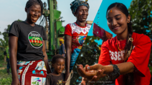 World water day 2024